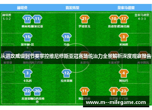 从进攻威慑到节奏掌控维尼修斯亚冠赛场统治力全景解析深度观察报告 从进攻威慑到节奏掌控维尼修斯亚冠赛场统治力全景解析深度观察报告