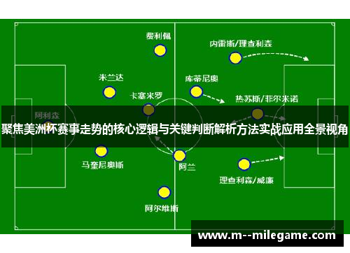 聚焦美洲杯赛事走势的核心逻辑与关键判断解析方法实战应用全景视角 聚焦美洲杯赛事走势的核心逻辑与关键判断解析方法实战应用全景视角