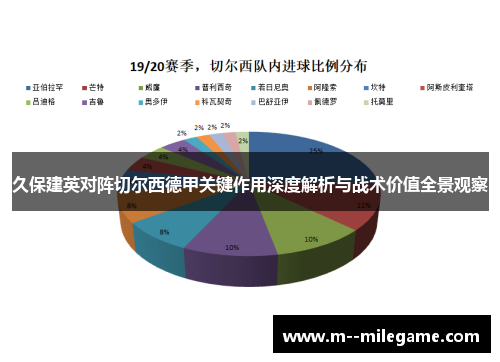久保建英对阵切尔西德甲关键作用深度解析与战术价值全景观察